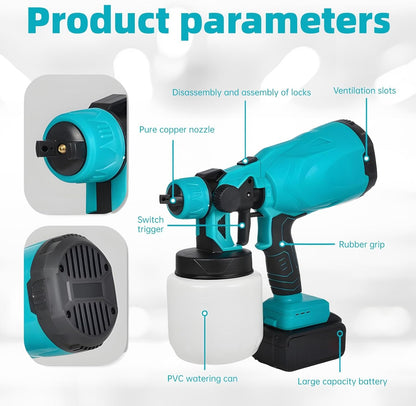 Wireless Paint Sprayer Pro – 3-in-1 Spray System